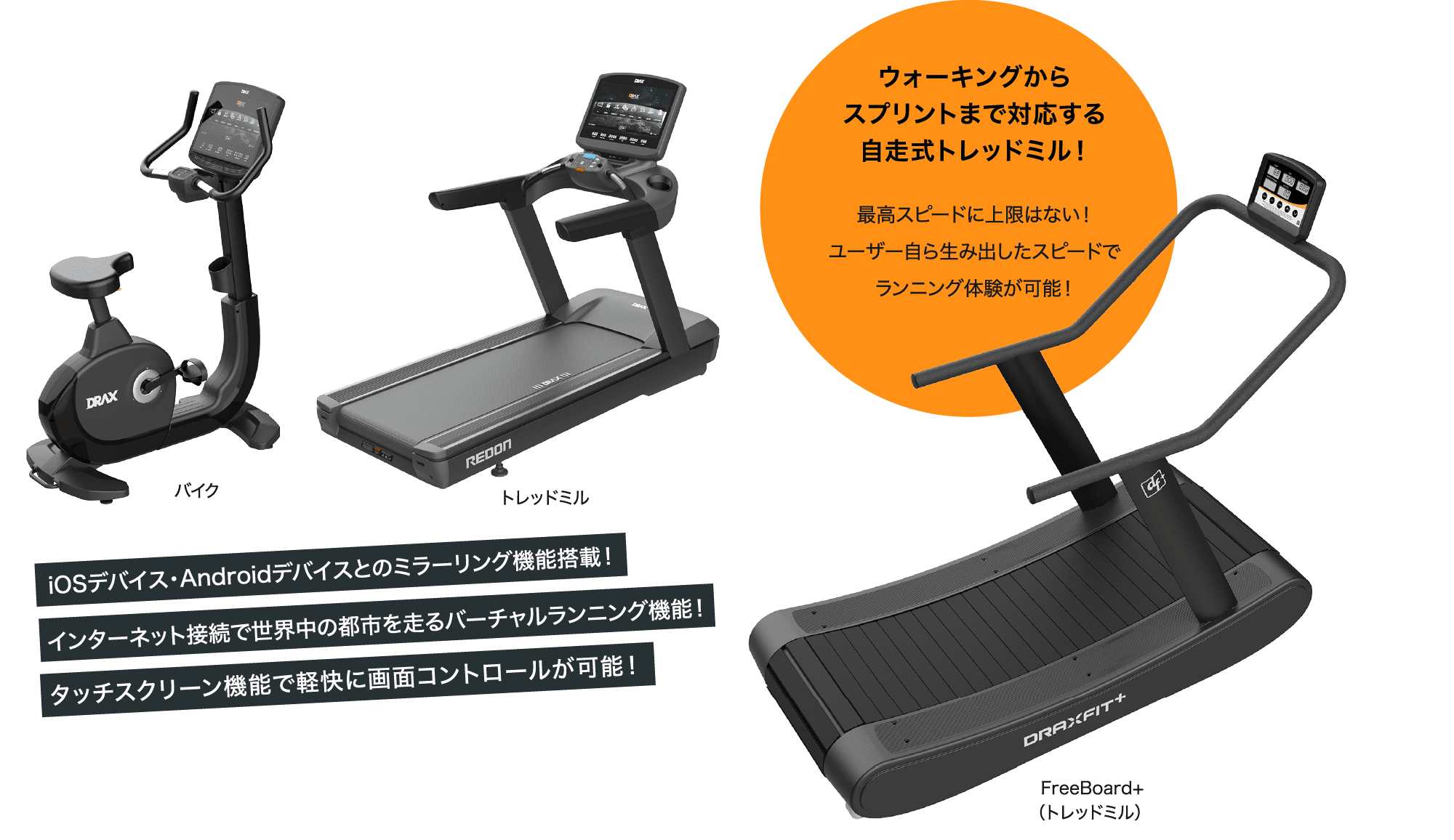 Cardio Area ウォーキングからスプリントまで対応する自走式トレッドミル!最高スピードに上限はない!ユーザー自ら生み出したスピードでランニング体験が可能!